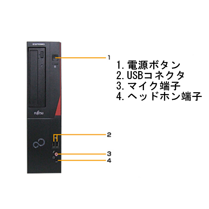 099H1002 富士通製再生デスクトップパソコン Win10 液晶モニター付（４GB）