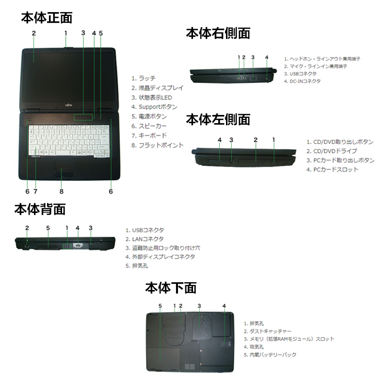 099H1010 富士通製再生ノートパソコン LIFEBOOKシリーズ A550 Win10 新品SSD搭載(8GB)