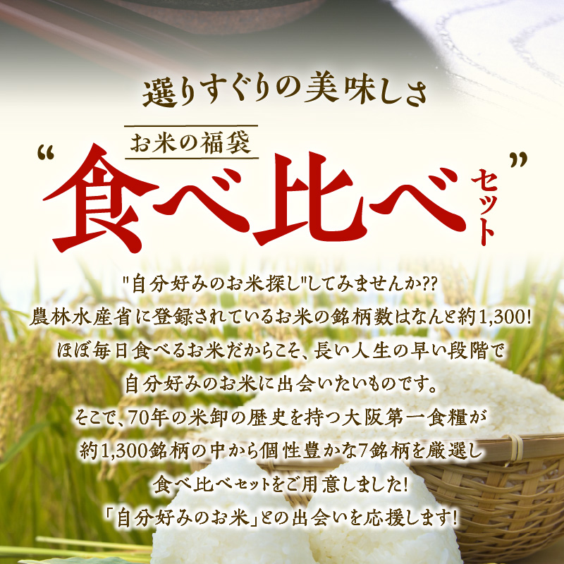 099H702 【至福の食べ比べ〜ゴールドコース〜】 合計14kg（2kg×7種類） タワラ印 米 福袋