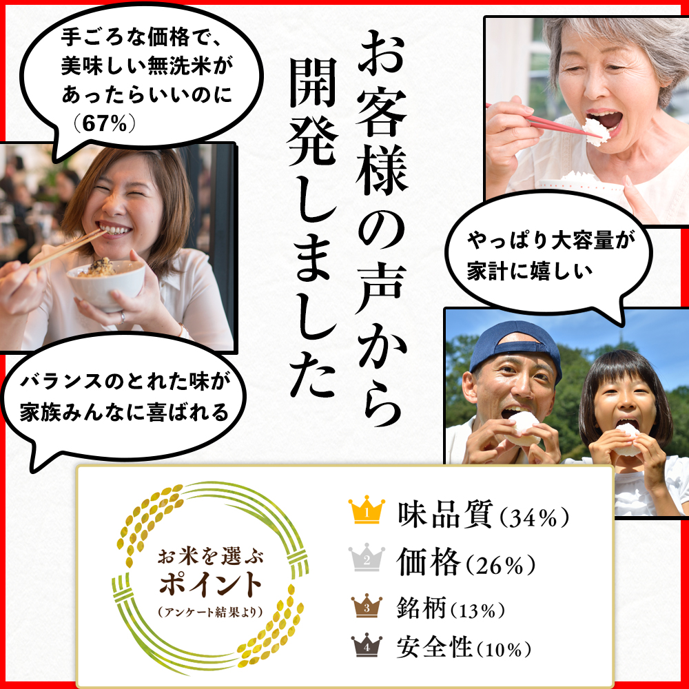099Z092 無洗米 10kg×3回 定期便 合計30kg【100万袋突破記念品】「お米洗っておきました。」国産 お米 訳あり タワラ印【毎月配送コース】